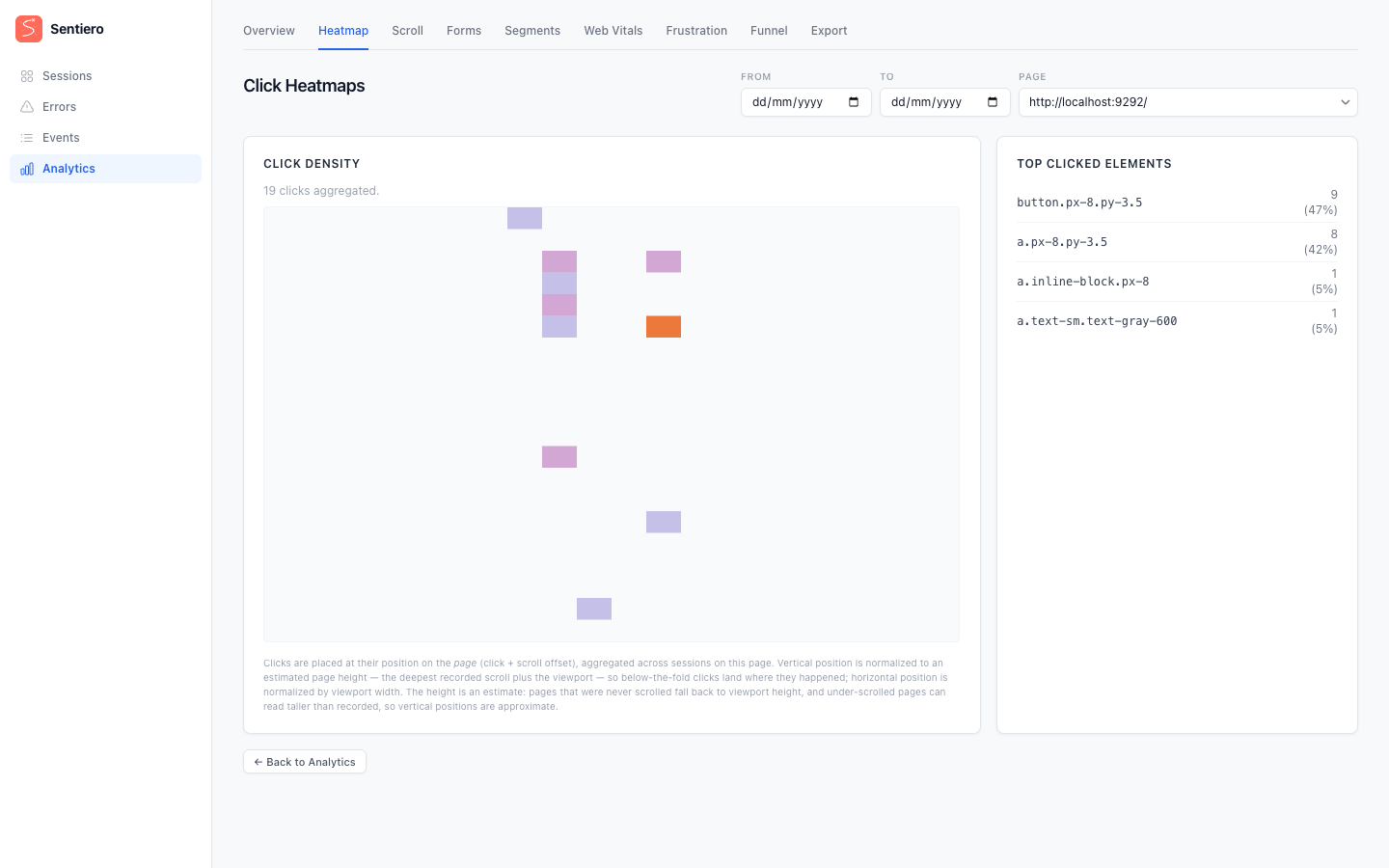 Aggregate click heatmap with top clicked elements listed alongside